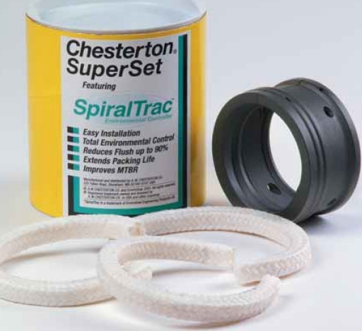 Chesterton SuperSet &mdash; SpiralTrac